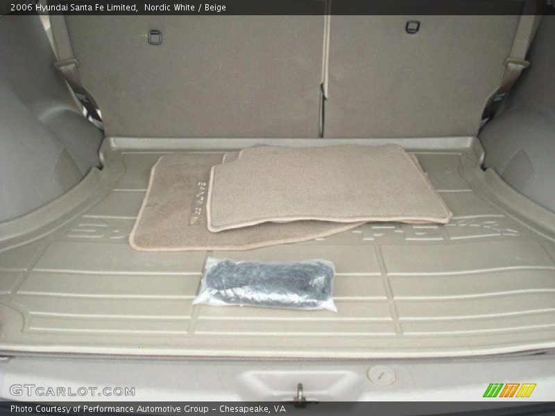 Nordic White / Beige 2006 Hyundai Santa Fe Limited