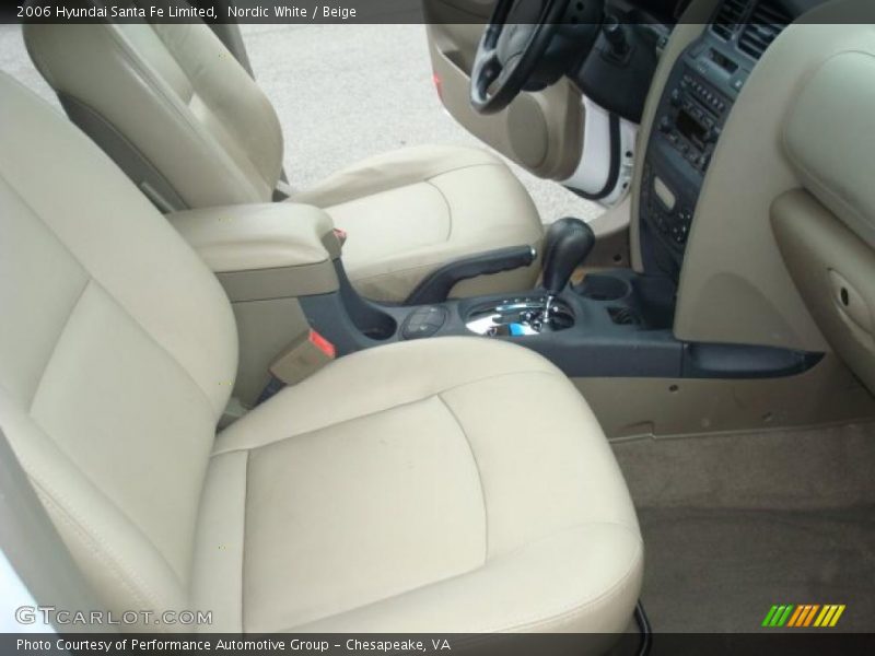 Nordic White / Beige 2006 Hyundai Santa Fe Limited