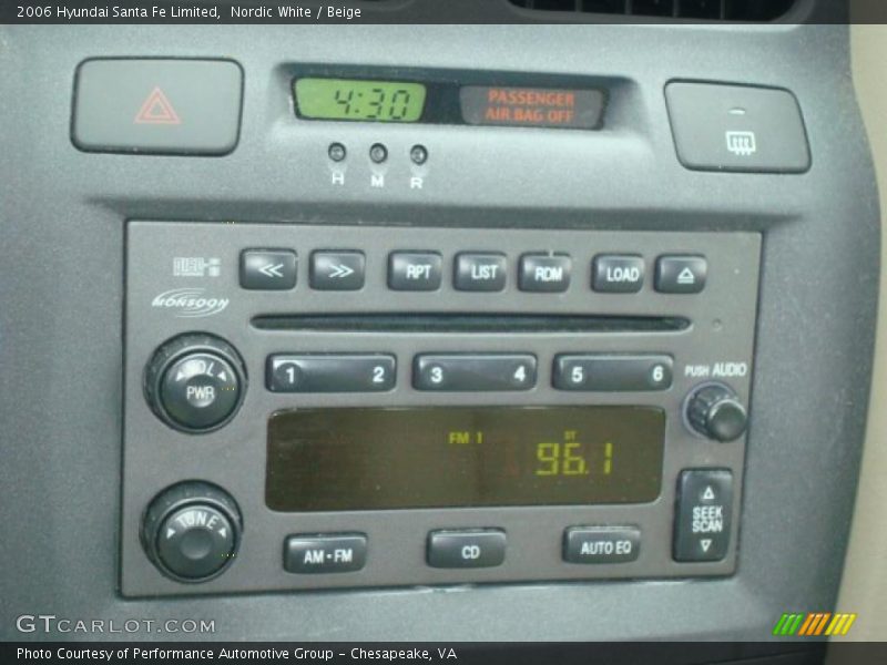 Nordic White / Beige 2006 Hyundai Santa Fe Limited