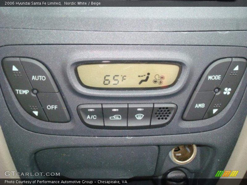 Nordic White / Beige 2006 Hyundai Santa Fe Limited