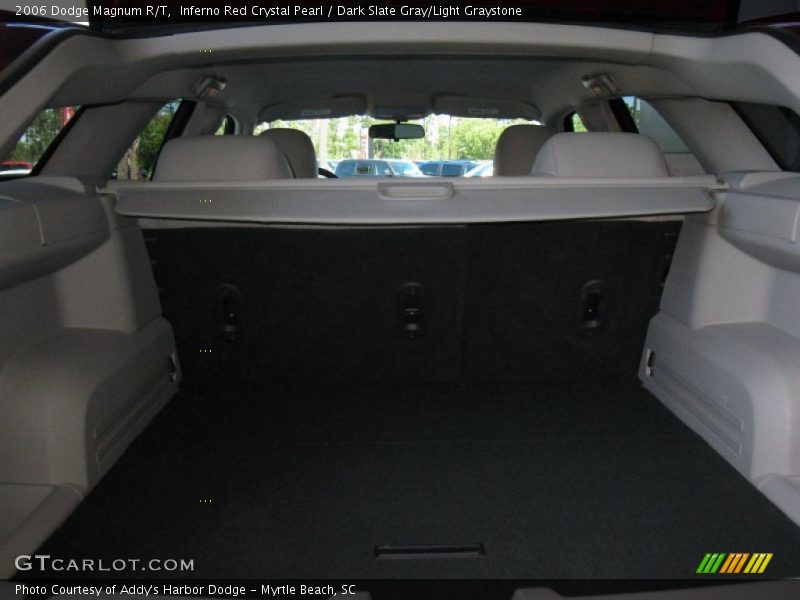 Inferno Red Crystal Pearl / Dark Slate Gray/Light Graystone 2006 Dodge Magnum R/T