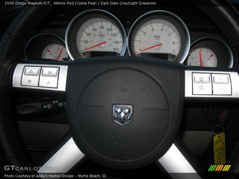 Inferno Red Crystal Pearl / Dark Slate Gray/Light Graystone 2006 Dodge Magnum R/T