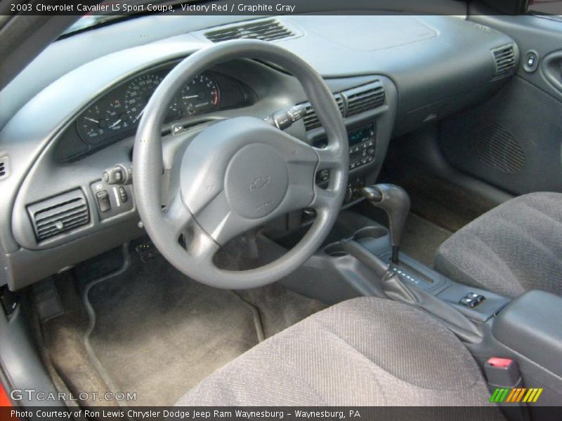 Victory Red / Graphite Gray 2003 Chevrolet Cavalier LS Sport Coupe