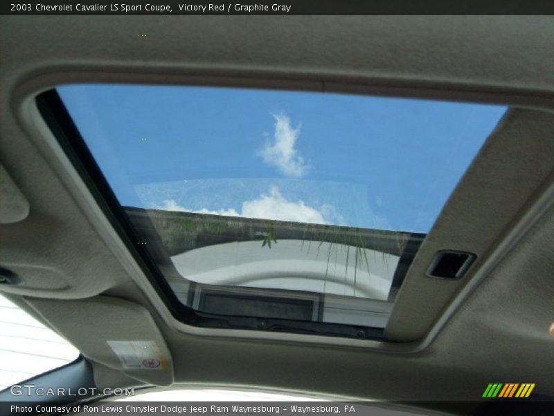 Victory Red / Graphite Gray 2003 Chevrolet Cavalier LS Sport Coupe