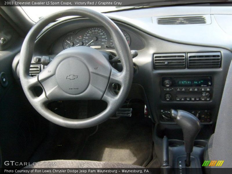 Victory Red / Graphite Gray 2003 Chevrolet Cavalier LS Sport Coupe