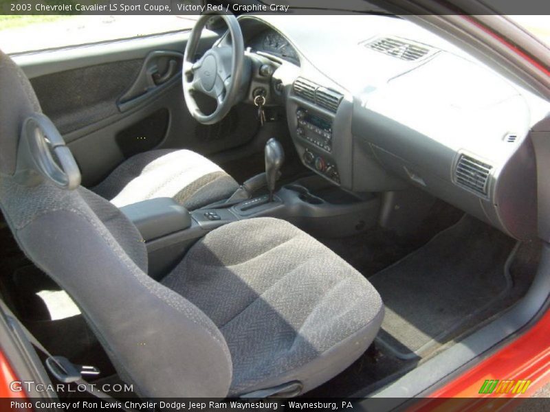 Victory Red / Graphite Gray 2003 Chevrolet Cavalier LS Sport Coupe