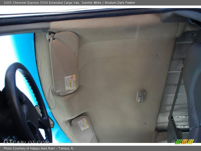 Summit White / Medium Dark Pewter 2003 Chevrolet Express 3500 Extended Cargo Van