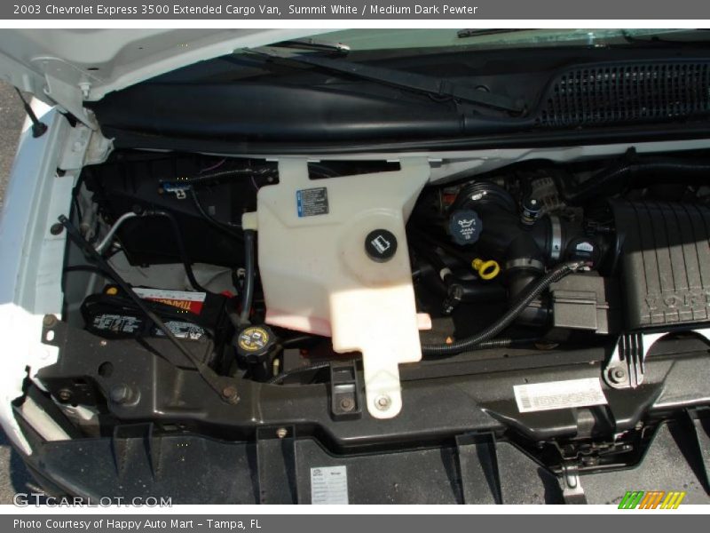 Summit White / Medium Dark Pewter 2003 Chevrolet Express 3500 Extended Cargo Van