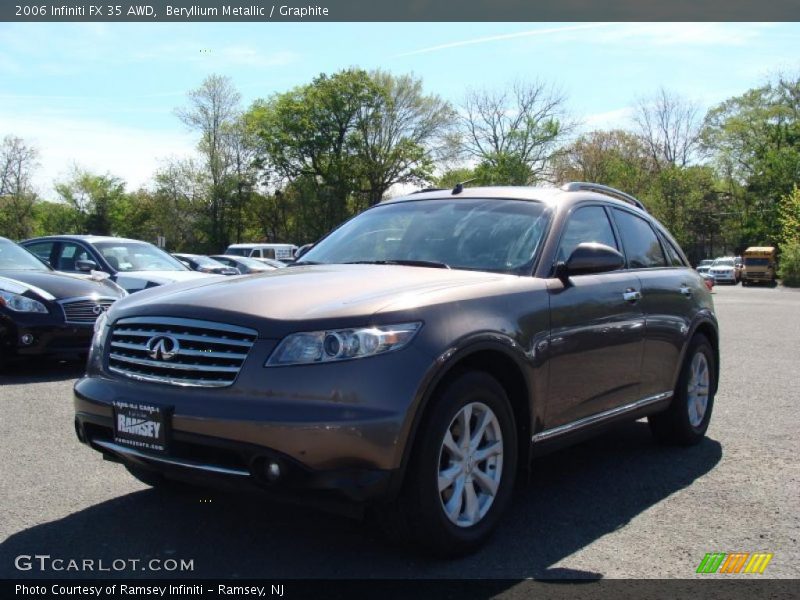 Beryllium Metallic / Graphite 2006 Infiniti FX 35 AWD