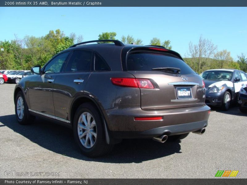 Beryllium Metallic / Graphite 2006 Infiniti FX 35 AWD