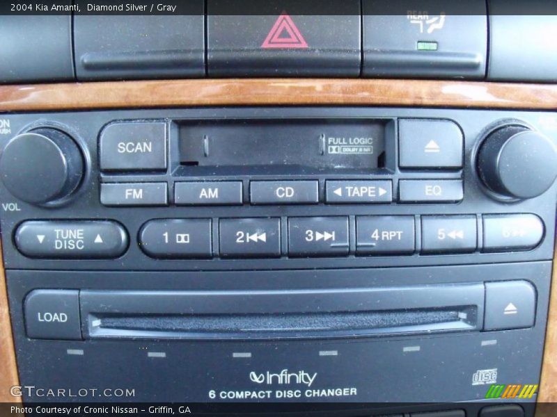 Diamond Silver / Gray 2004 Kia Amanti