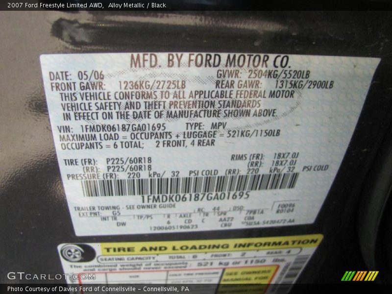 Alloy Metallic / Black 2007 Ford Freestyle Limited AWD