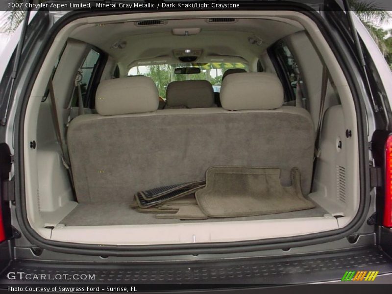 Mineral Gray Metallic / Dark Khaki/Light Graystone 2007 Chrysler Aspen Limited