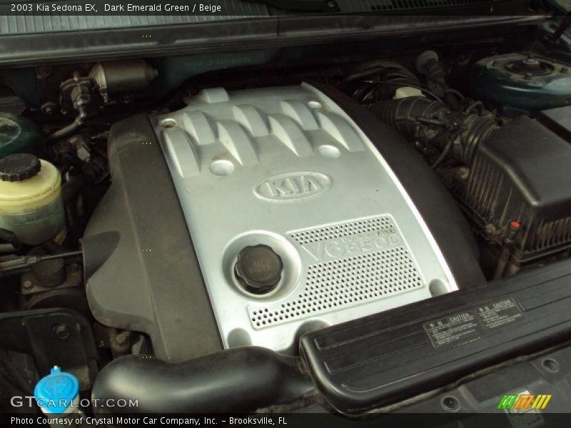 Dark Emerald Green / Beige 2003 Kia Sedona EX