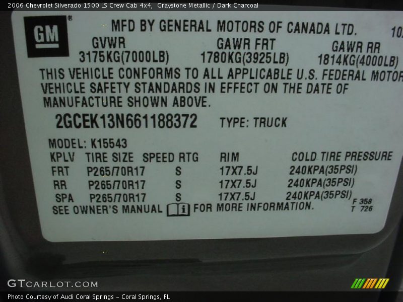 Graystone Metallic / Dark Charcoal 2006 Chevrolet Silverado 1500 LS Crew Cab 4x4