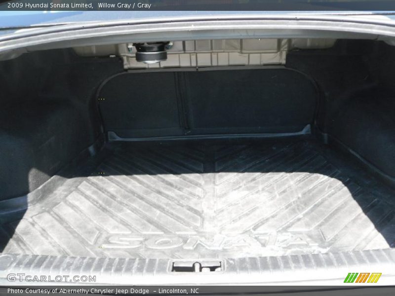 Willow Gray / Gray 2009 Hyundai Sonata Limited