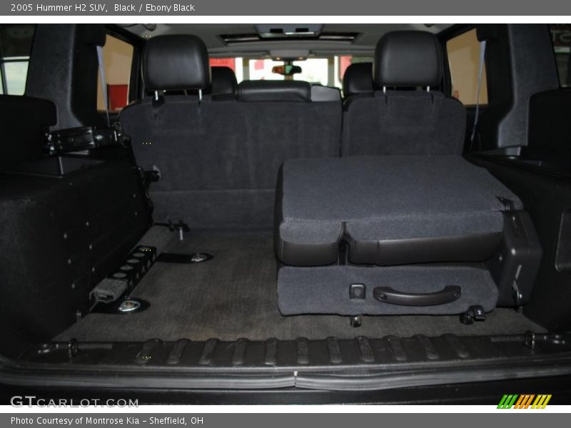Black / Ebony Black 2005 Hummer H2 SUV
