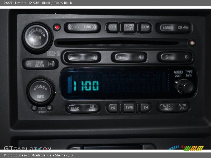 Black / Ebony Black 2005 Hummer H2 SUV