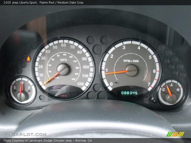 Flame Red / Medium Slate Gray 2005 Jeep Liberty Sport