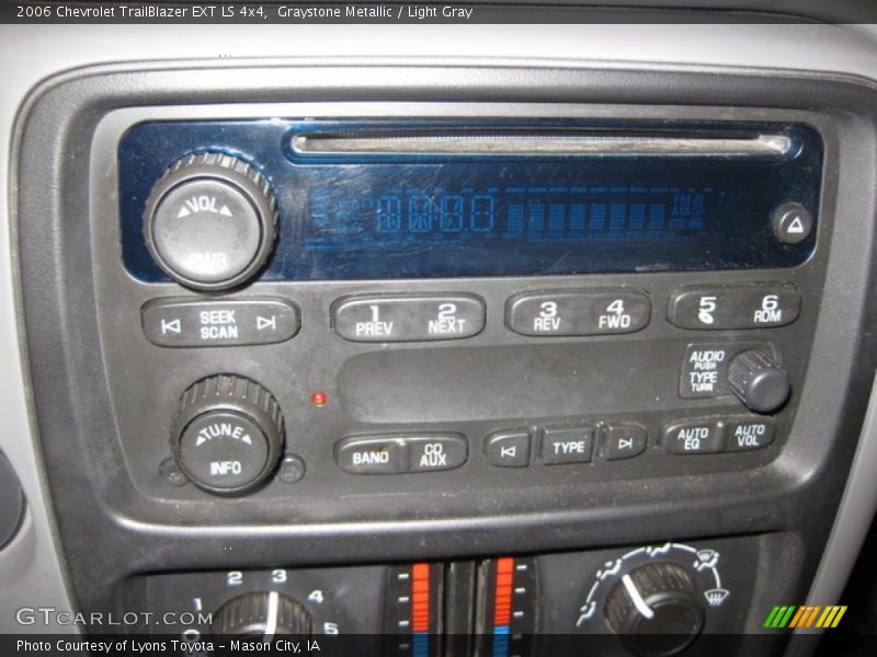 Graystone Metallic / Light Gray 2006 Chevrolet TrailBlazer EXT LS 4x4