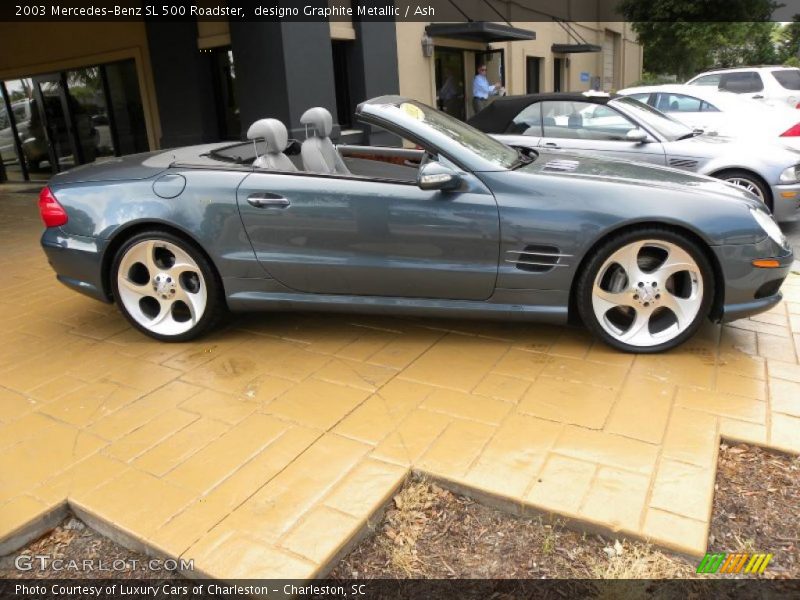 designo Graphite Metallic / Ash 2003 Mercedes-Benz SL 500 Roadster