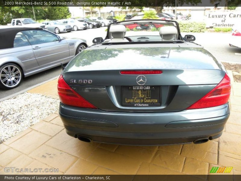 designo Graphite Metallic / Ash 2003 Mercedes-Benz SL 500 Roadster