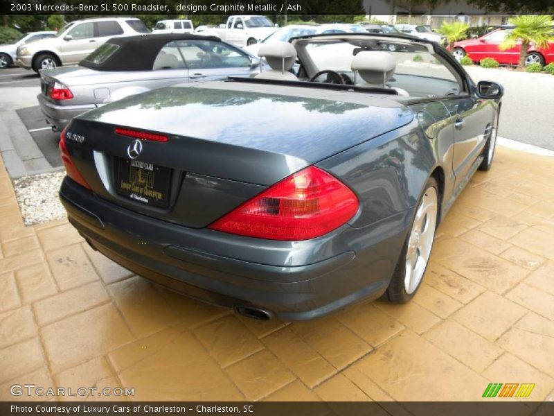 designo Graphite Metallic / Ash 2003 Mercedes-Benz SL 500 Roadster
