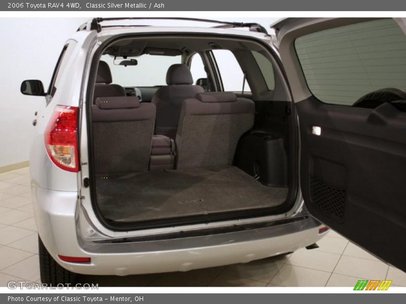 Classic Silver Metallic / Ash 2006 Toyota RAV4 4WD