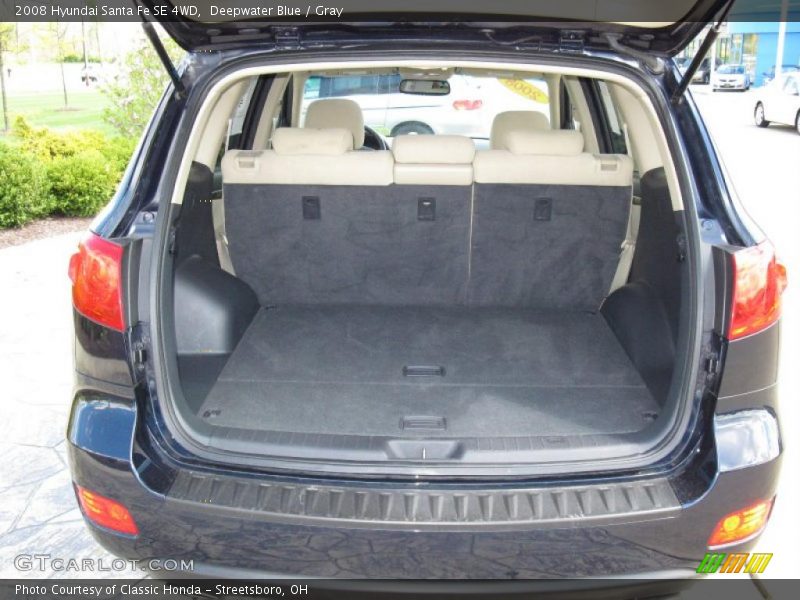 Deepwater Blue / Gray 2008 Hyundai Santa Fe SE 4WD