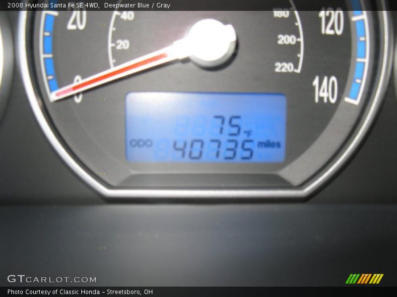 Deepwater Blue / Gray 2008 Hyundai Santa Fe SE 4WD