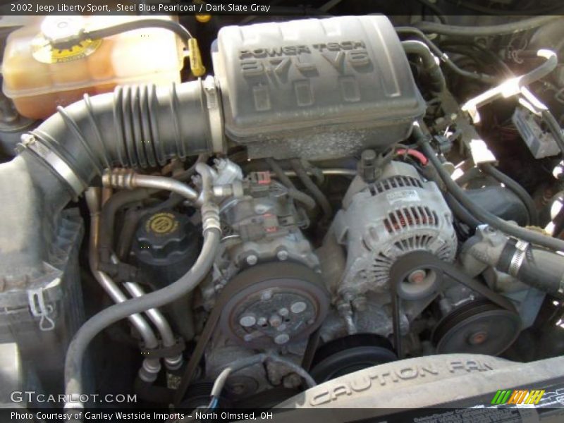 Steel Blue Pearlcoat / Dark Slate Gray 2002 Jeep Liberty Sport