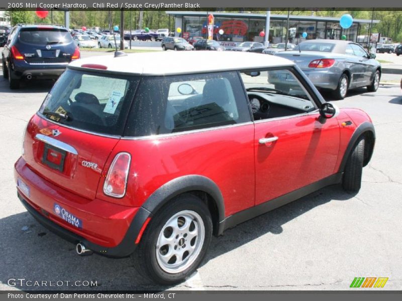 Chili Red / Space Grey/Panther Black 2005 Mini Cooper Hardtop