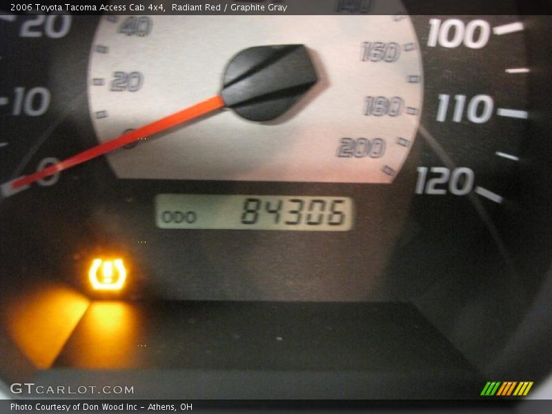 Radiant Red / Graphite Gray 2006 Toyota Tacoma Access Cab 4x4