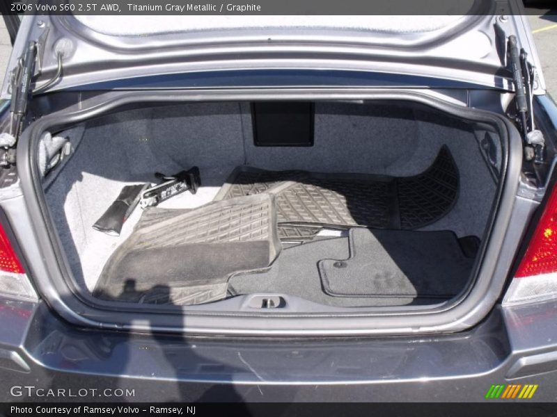 Titanium Gray Metallic / Graphite 2006 Volvo S60 2.5T AWD