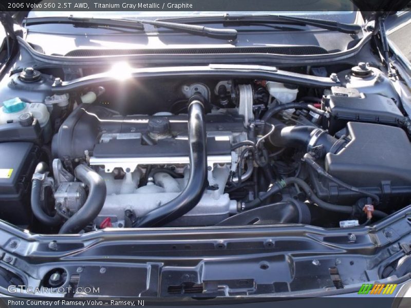 Titanium Gray Metallic / Graphite 2006 Volvo S60 2.5T AWD
