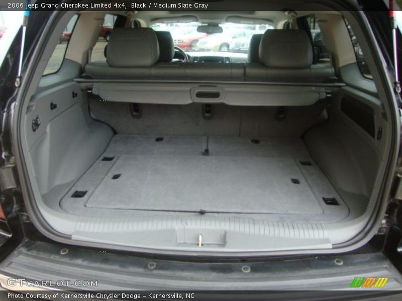 Black / Medium Slate Gray 2006 Jeep Grand Cherokee Limited 4x4