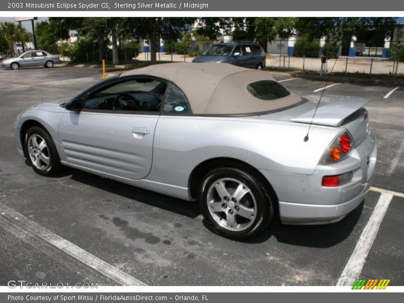 Sterling Silver Metallic / Midnight 2003 Mitsubishi Eclipse Spyder GS