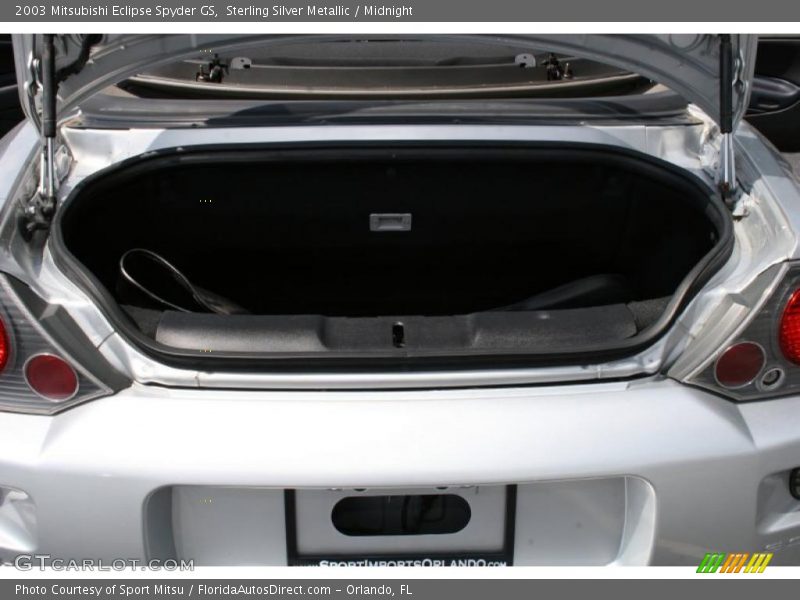Sterling Silver Metallic / Midnight 2003 Mitsubishi Eclipse Spyder GS