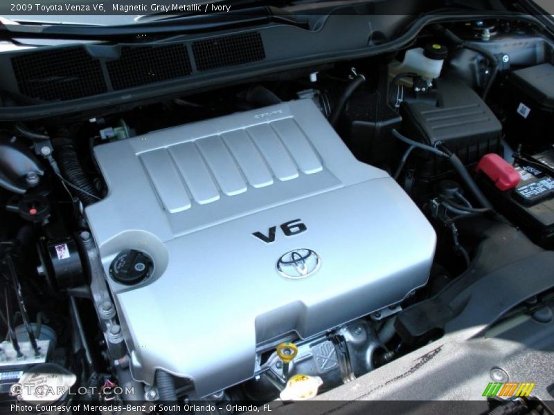Magnetic Gray Metallic / Ivory 2009 Toyota Venza V6