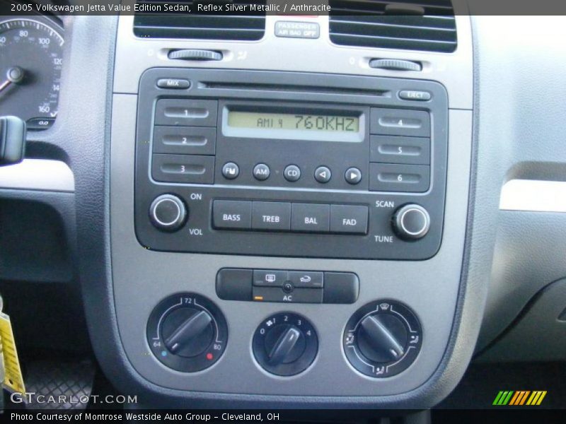 Reflex Silver Metallic / Anthracite 2005 Volkswagen Jetta Value Edition Sedan