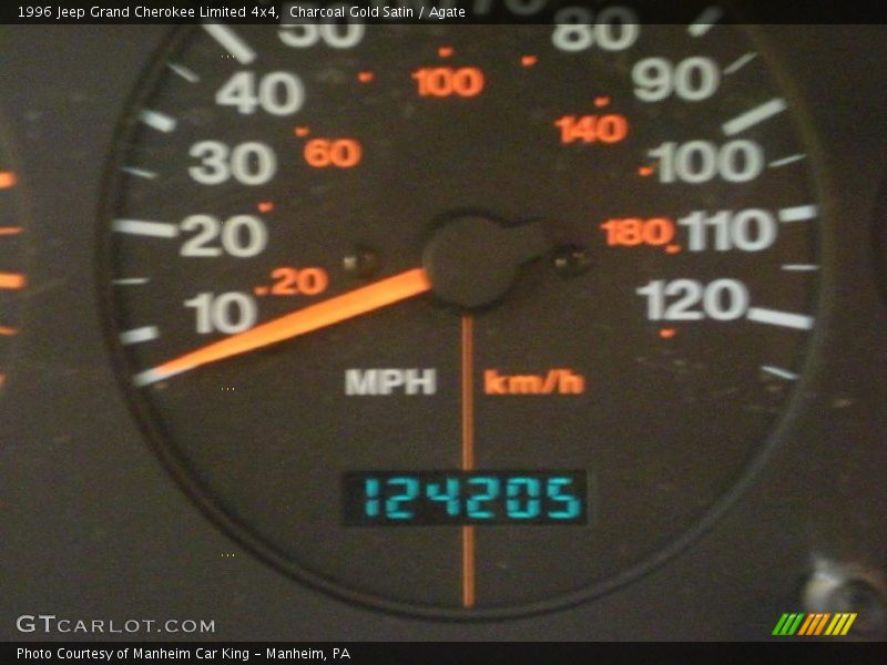 Charcoal Gold Satin / Agate 1996 Jeep Grand Cherokee Limited 4x4