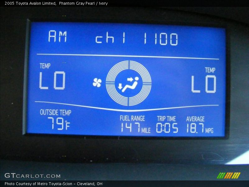 Phantom Gray Pearl / Ivory 2005 Toyota Avalon Limited