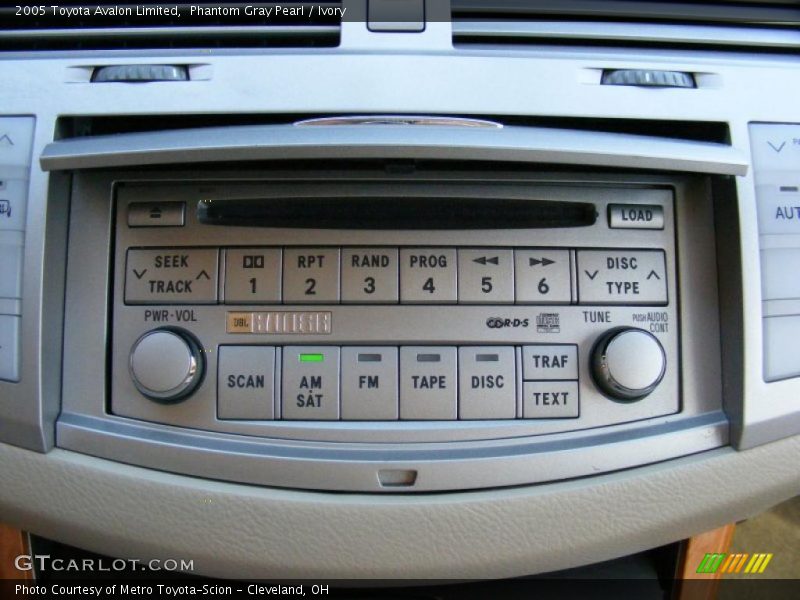 Phantom Gray Pearl / Ivory 2005 Toyota Avalon Limited