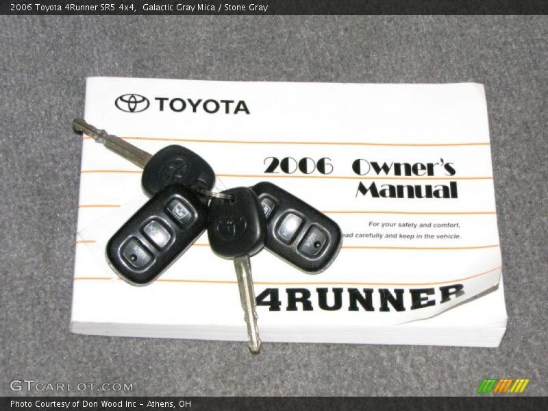 Galactic Gray Mica / Stone Gray 2006 Toyota 4Runner SR5 4x4