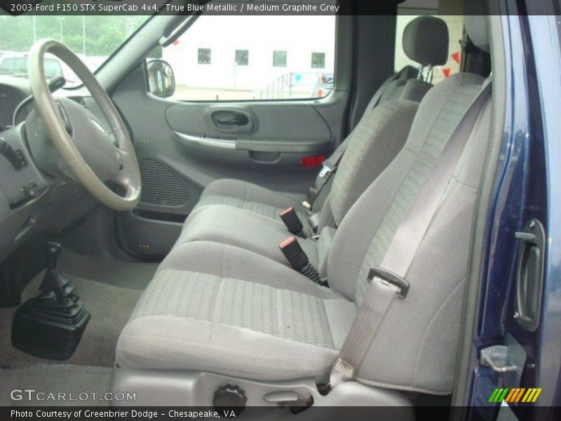 True Blue Metallic / Medium Graphite Grey 2003 Ford F150 STX SuperCab 4x4