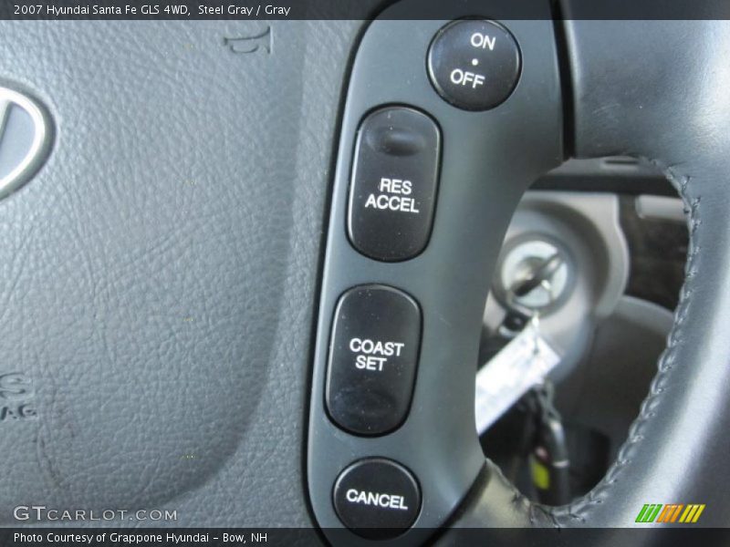 Steel Gray / Gray 2007 Hyundai Santa Fe GLS 4WD