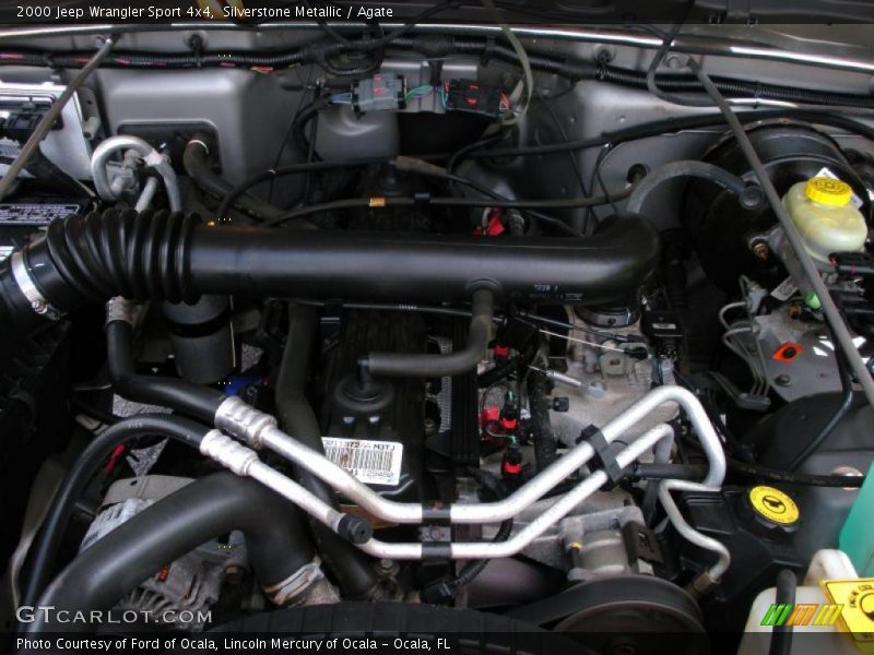 Silverstone Metallic / Agate 2000 Jeep Wrangler Sport 4x4