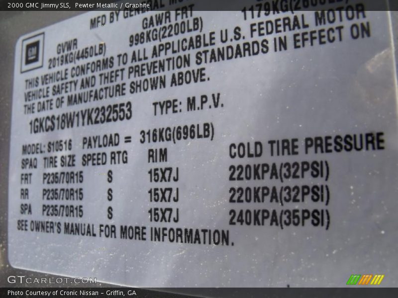 Pewter Metallic / Graphite 2000 GMC Jimmy SLS