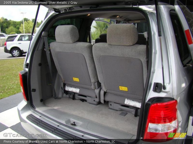 Diamond Silver Metallic / Gray 2005 Kia Sedona LX