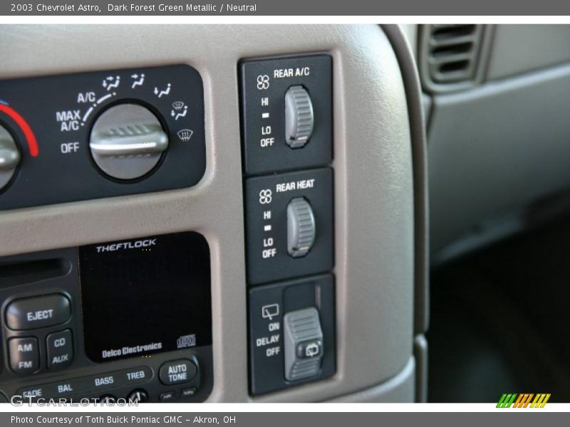 Dark Forest Green Metallic / Neutral 2003 Chevrolet Astro